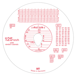 RNK Verlag Tachoscheiben Standard und Automatik - 125 km/h