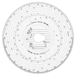 RNK Verlag Tachoscheiben Standard und Automatik - 125 km/h