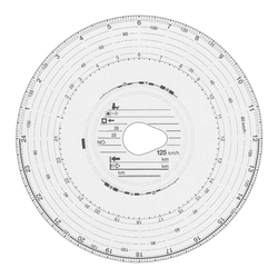 RNK Verlag Tachoscheiben Automatik - 125 km/h