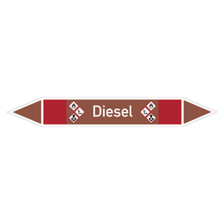 Rohrleitungskennzeichen Diesel