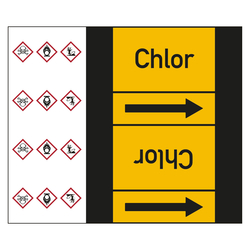 Rohrleitungskennzeichen Chlor für Rohrleitungen ab Ø 50 mm (2 Zoll), Folie selbstklebend 180 mm x 33 m auf Rolle