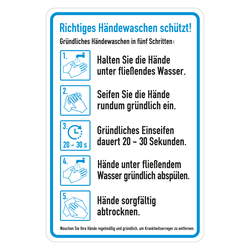 Hinweisschild Anleitung "Richtiges Händewaschen schützt!"